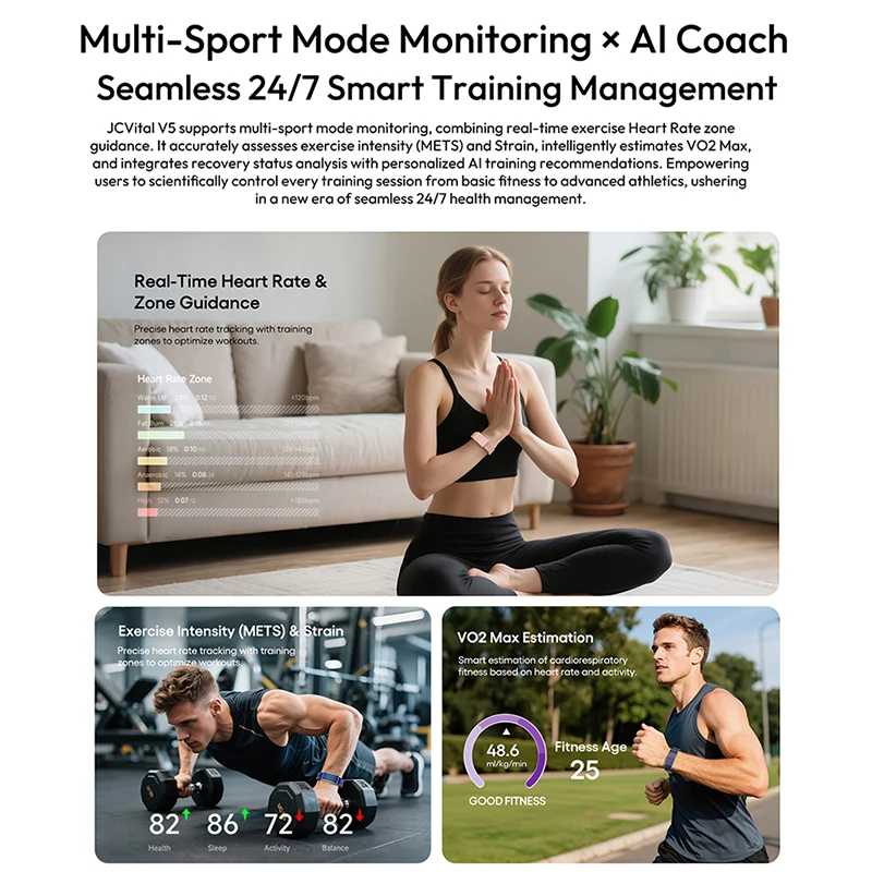 İnce Akıllı Sağlık Bilekliği,  - Health Wellness Bracelet incelemesi ve fiyatı